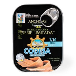 ANCHOA CODESA SERIE LIMITADA